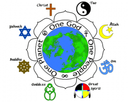 მსოფლიოს ძირითადი რელიგიები.