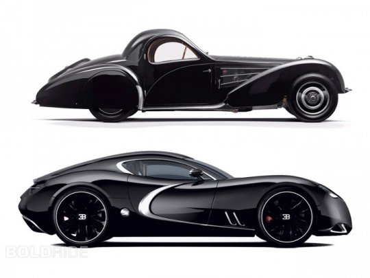 Bugatti Type 57 Atalante Concept and the Gangloff Concept