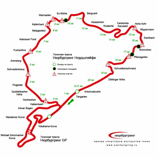 Нюрбургринг - лучшая гоночная трасса в мире