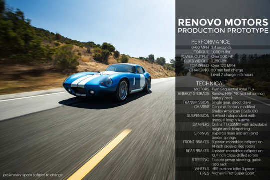 Renovo Motors Coupe