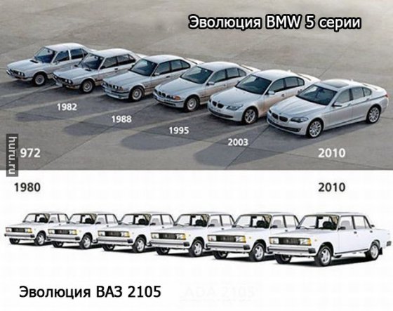 ოგრძენით ევოულუციური განსხვავება-BMW და "ჟიგული"–-2105